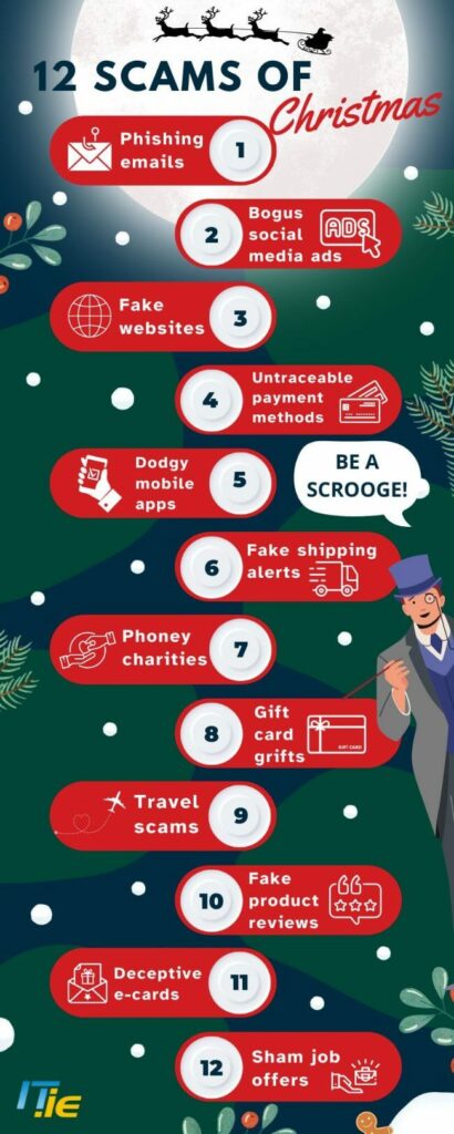 The 12 Scams Of Christmas To Watch Out For | ThinkBusiness